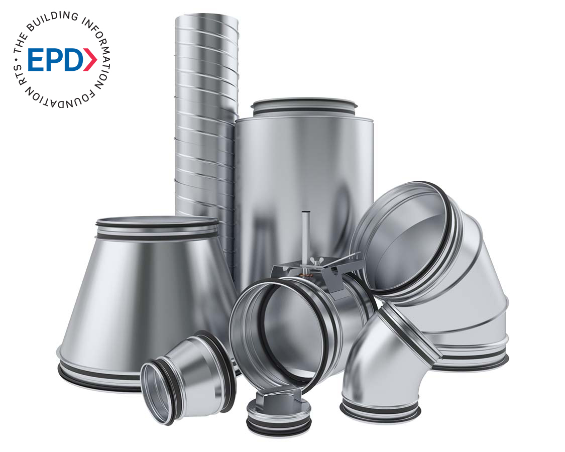 Product group image