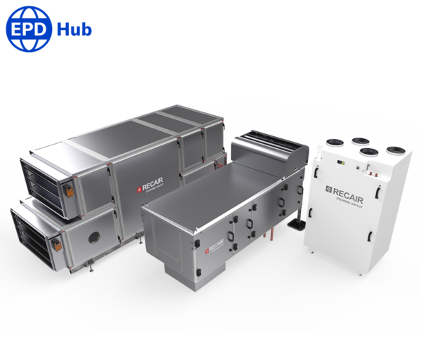 Product group image