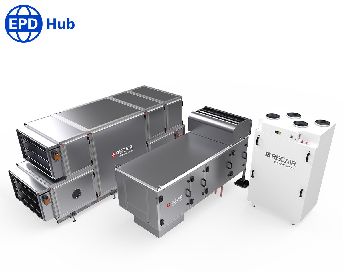 Product group image